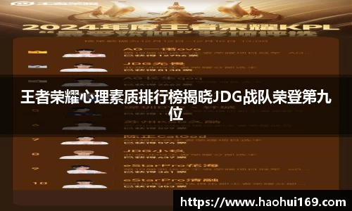 王者荣耀心理素质排行榜揭晓JDG战队荣登第九位